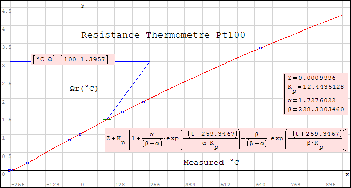 Pt100.PNG