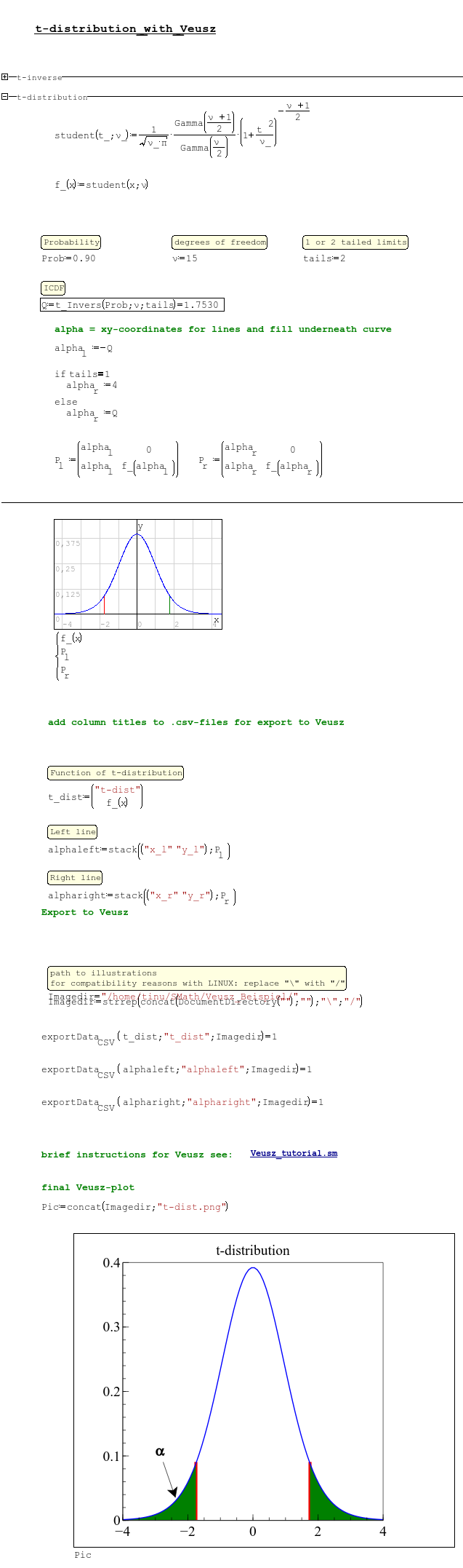 Veusz_example_t-distribution.png