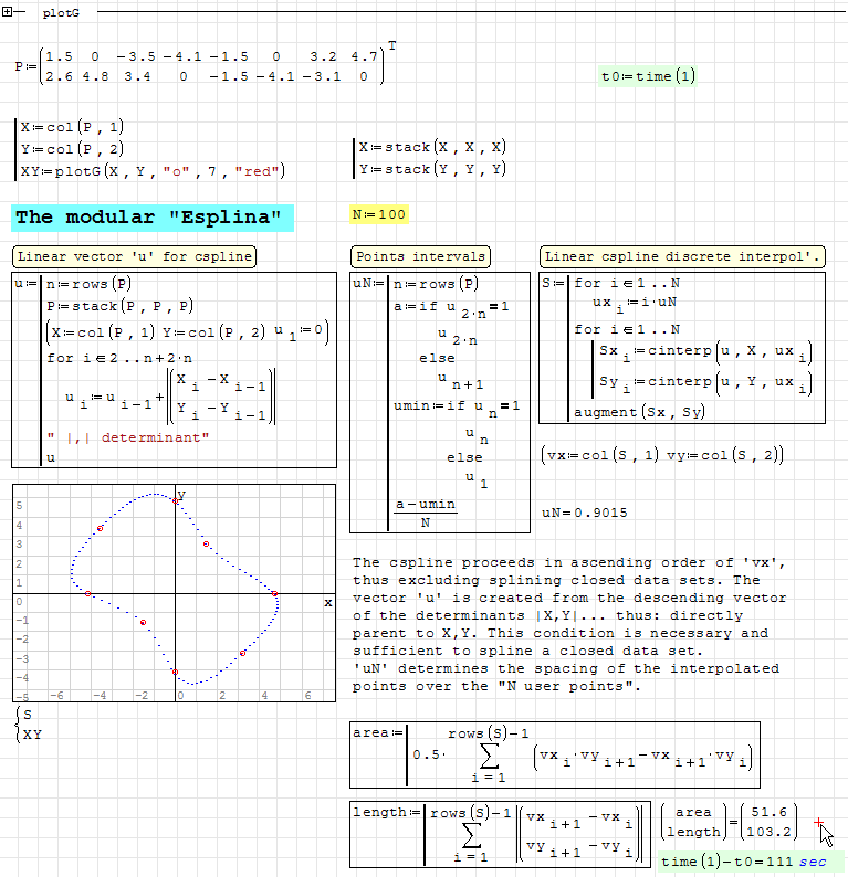 Spline Esplina Done.gif