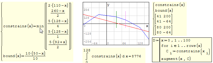 PlotDiscontinuous.PNG