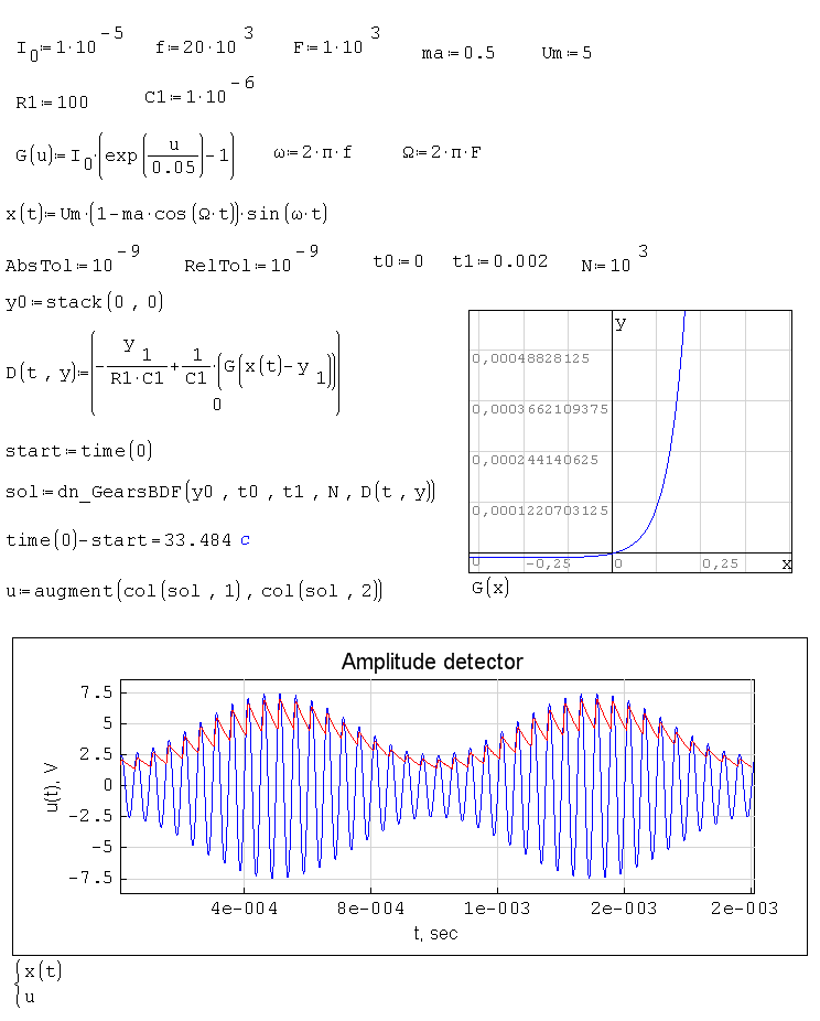 Amplitude detector.png